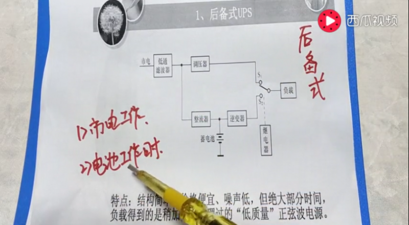 后備式UPS的2種工作模式：市電供電+電池逆變供電原理解析，漲知識